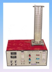 OXYGEN-INDEX-TEST-APPARATUS-BILLIONIX